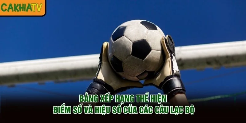 Bảng xếp hạng thể hiện điểm số và hiệu số của các câu lạc bộ